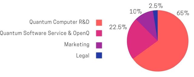 fund management.jpg