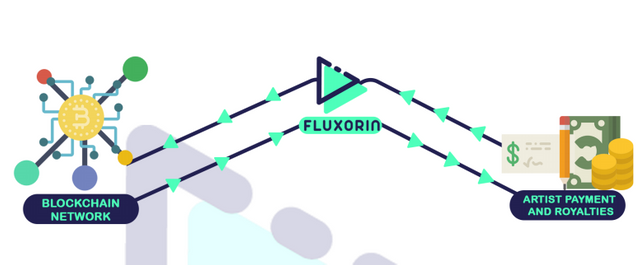 flux1.png