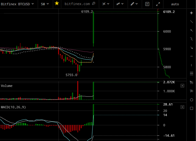 bitcoin chart.png