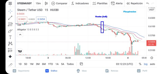 Screenshot_20211203-231225_TradingView.jpg