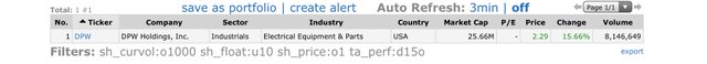 Top-Gainers_2020.10.02.jpg