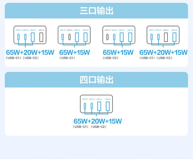 【公牛GNV-ML1103】公牛（BULL）智能数显屏幕氮化镓100W快充插座桌面充电站桌面插座防雷抗电涌电竞USB立式小电舱 2.jpg