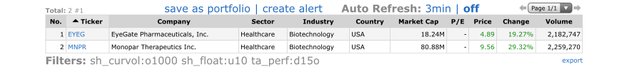 Top-Gainers_2020.08.12.jpg