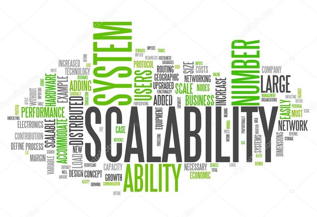 depositphotos_42901213-stock-photo-word-cloud-scalability.jpg