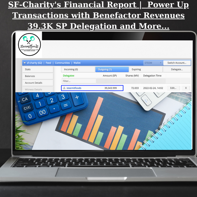 SF-Charity's Financial Report  Power Up Transactions with Benefactor Revenues 39.3K SP Delegation and More....png