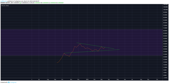 rsi qkc.png