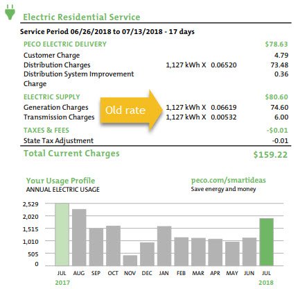 Paenergyratings Com Provides Consumer Ratings And Pennsylvania Electricity Rates Newswire