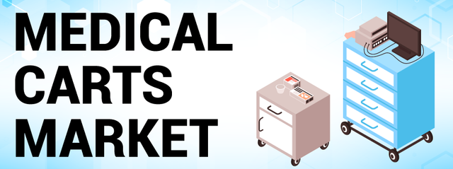 Medical Carts Market.png