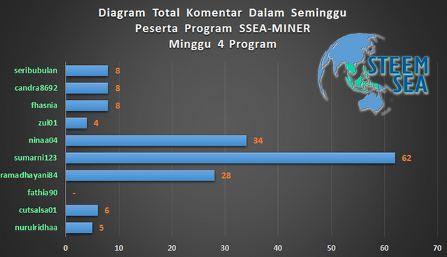 ssm-m05-dg08.png