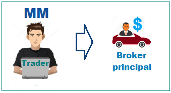 brokers-MM.png