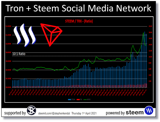 Steemit Steem Blog.jpg