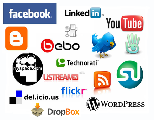 Steps to promote webinar promotion on social media platforms.png