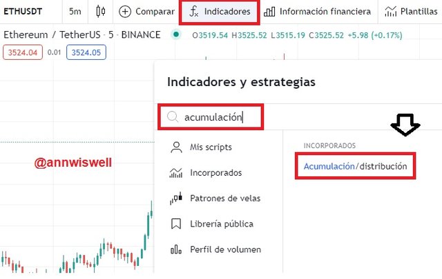 indicador acumulacion distribucion .jpg