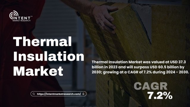 Thermal Insulation Market (1).jpg