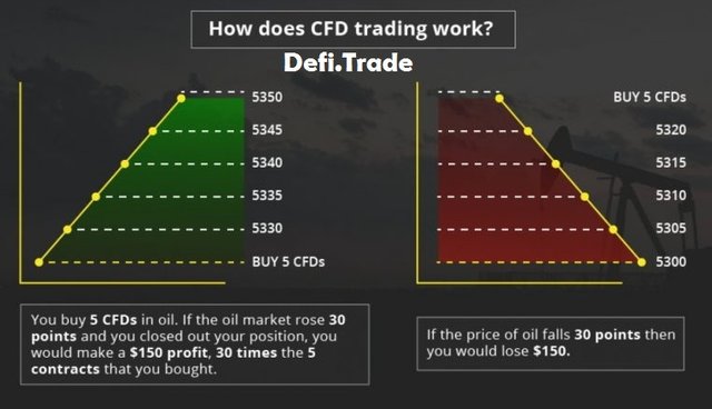 trading-examples-810x454.jpg