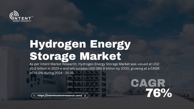 Hydrogen Energy Storage Market.jpg