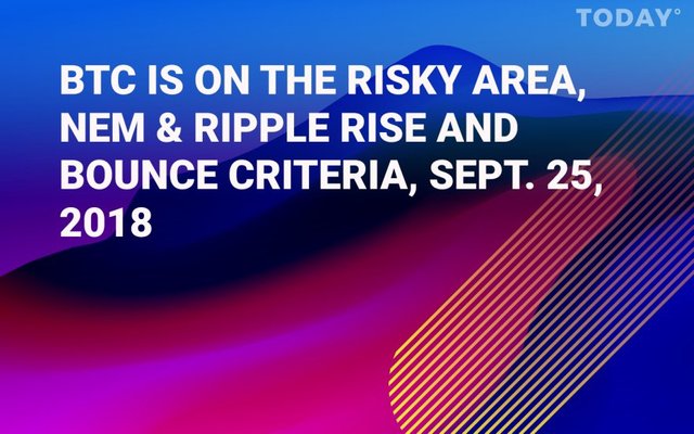 BTC is on the risky area_Sept. 25, 2018.jpg