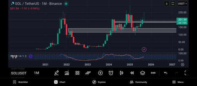 Screenshot_2025-09-28-09-39-18-325_com.tradingview.tradingviewapp.jpg