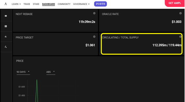 circulating supply.png