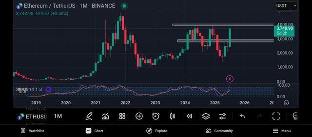 Screenshot_2025-07-26-23-57-44-925_com.tradingview.tradingviewapp.jpg