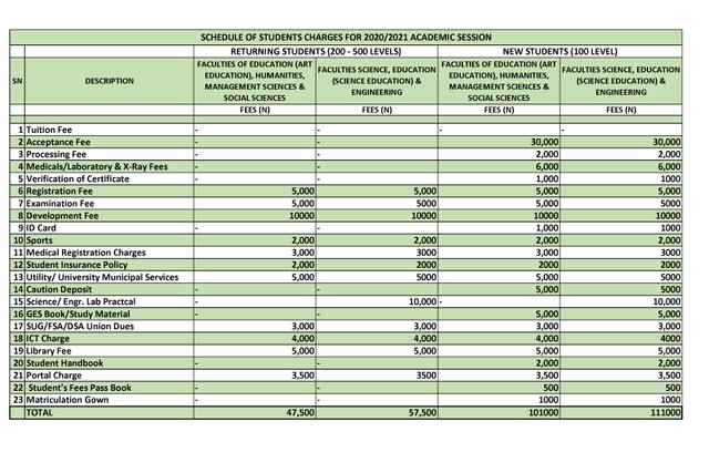 2020_2021 ACADEMIC SESSION STUDENT CHARGES STRUCTURE_b.jpg