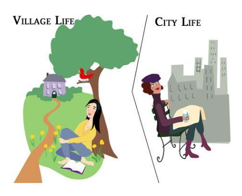 what is difference between city and village