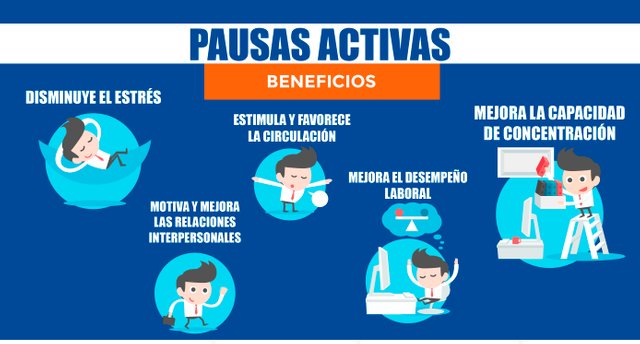 BENEFICIOS DE LAS PAUSA ACTIVAS.jpg