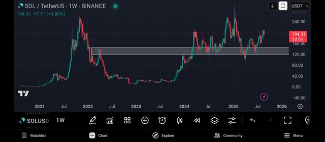 Screenshot_2025-08-26-19-27-27-959_com.tradingview.tradingviewapp.jpg