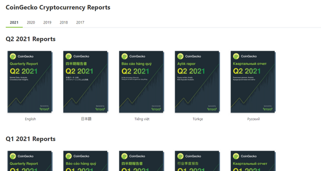 coingecko currency reports in different languages.png