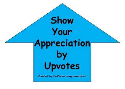 Appreciation by upvotes.jpg