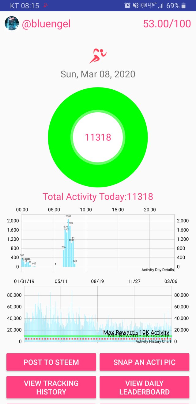 Screenshot_20200308-081534_Actifit Fitness Tracker.jpg