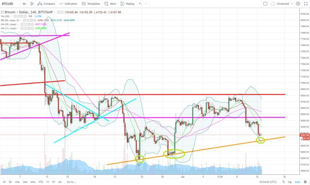 BTCUSD.jpg