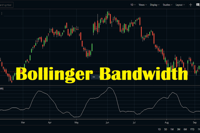 Bollinger-Bandwidth-1-930x620.png