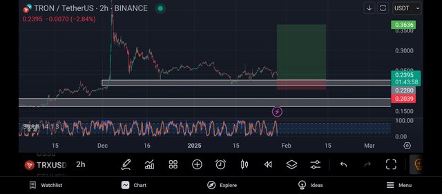 Screenshot_2025-01-28-23-16-02-167_com.tradingview.tradingviewapp.jpg