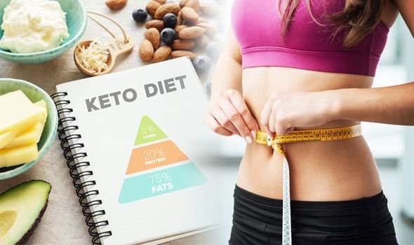 Keto-diet-plan-1187336.jpg