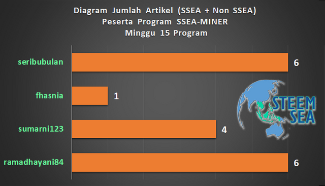 ssm-m16-dg07.png