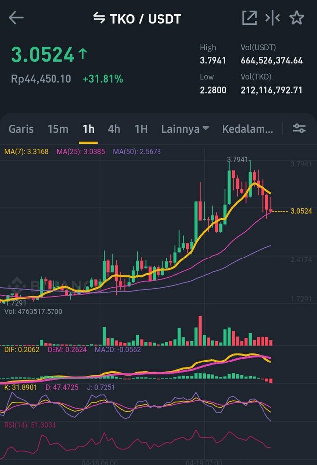 Screenshot_20210419-235633_Binance.jpg