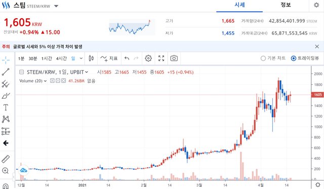 주석 2021-04-17 072346.jpg