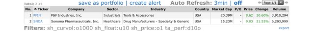 Top Gainers_2021.04.01.jpeg