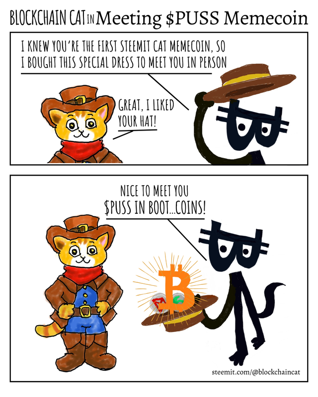 Blockchain Cat - Meeting Puss Memecoin.png