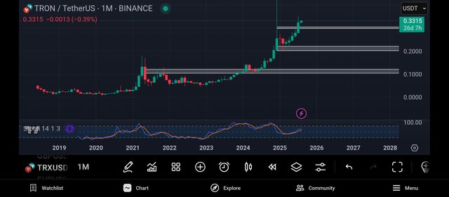 Screenshot_2025-08-05-18-38-57-474_com.tradingview.tradingviewapp.jpg