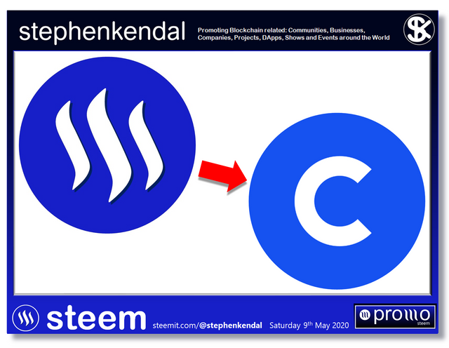 Steemit Steem Blog.jpg