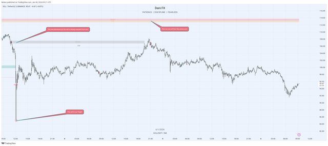 TradingView_Screenshot_1704532861860.jpg