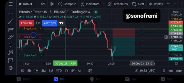 Screenshot_20211230-221958_TradingView.jpg