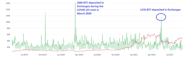 btc002.png