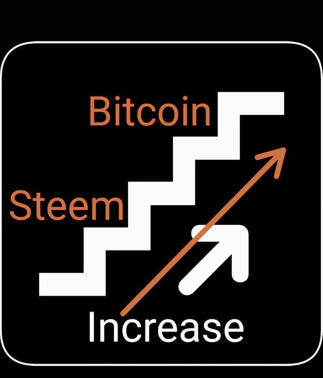 bitcoin steemit