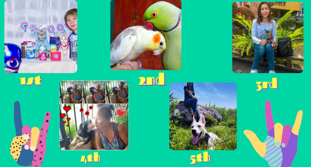 Couple Art Photography Contest Week #6(25).png