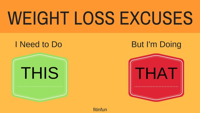 Weight Loss Excuses fitinfun.jpg