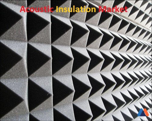 Acoustic Insulation Market.jpg