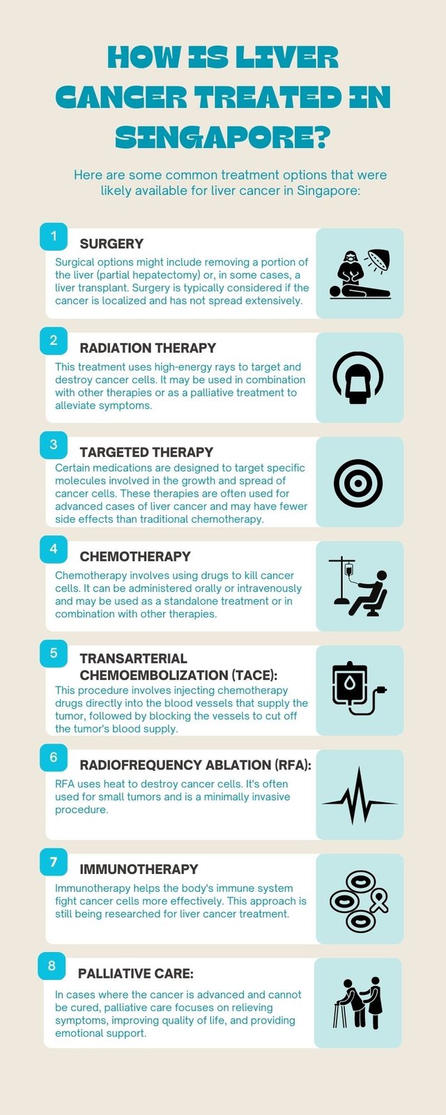 How is Liver Cancer Treated in Singapore.jpg